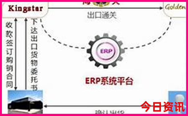 3天假期去哪里玩比较好