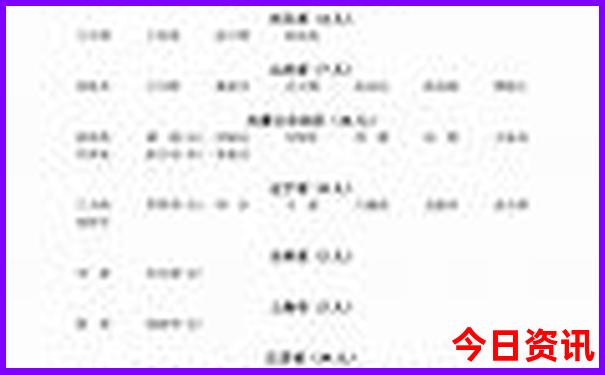 信丰一日游必去景点